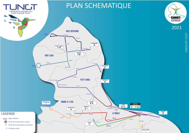 Plan schématique du réseau Tungt